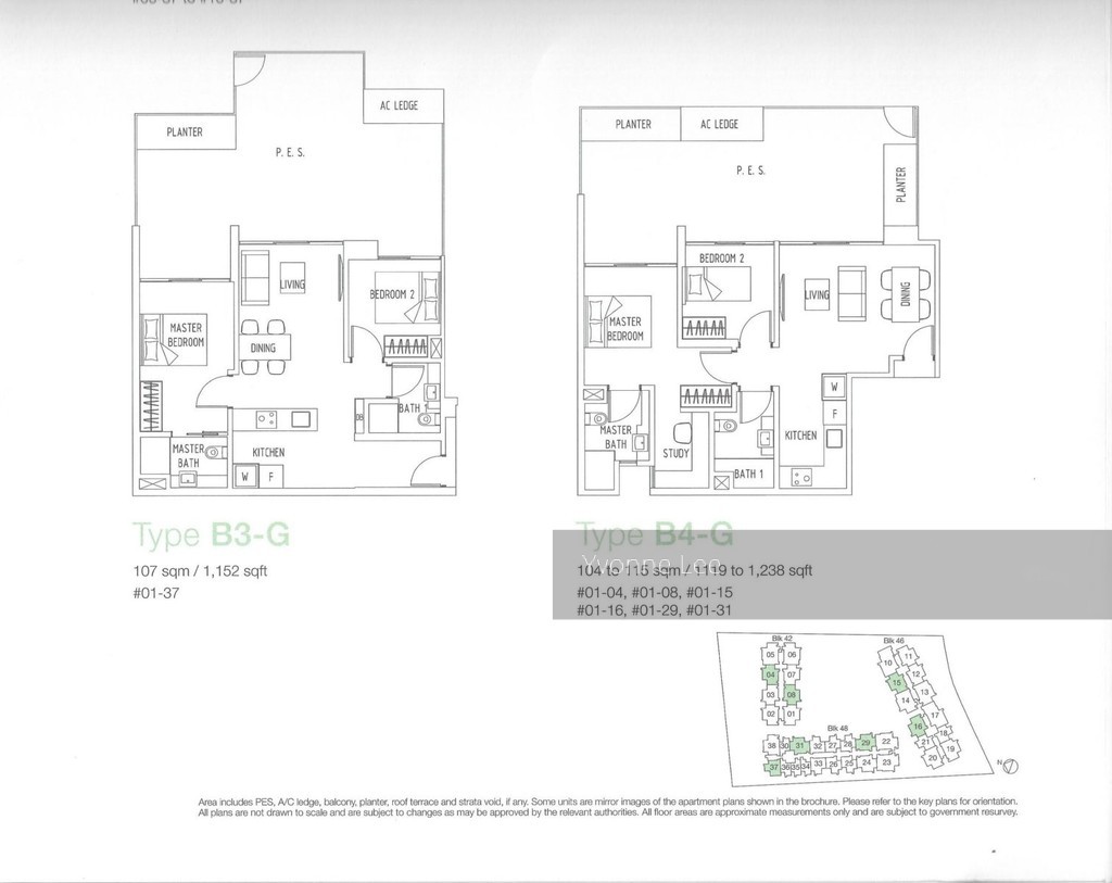 The Lakefront Residences (D22), Condominium #141652662